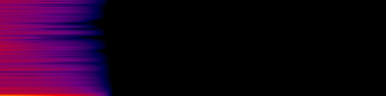 spektrogram