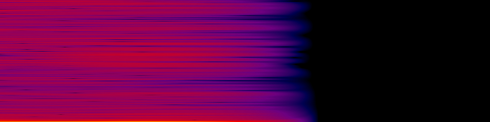spektrogram