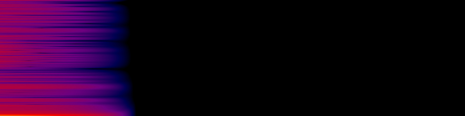 spektrogram