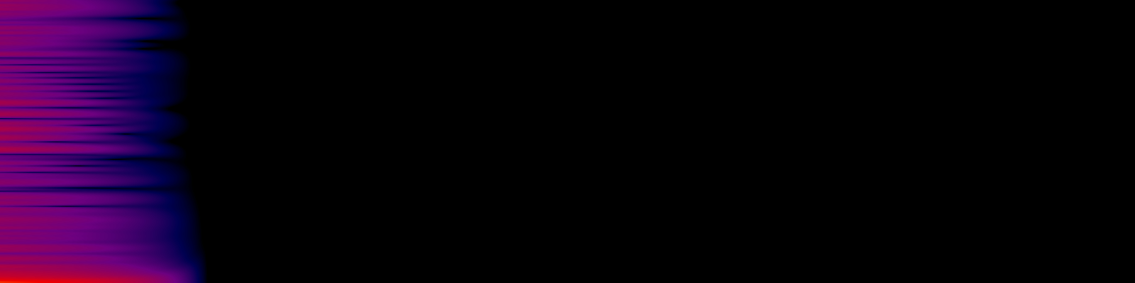 spektrogram