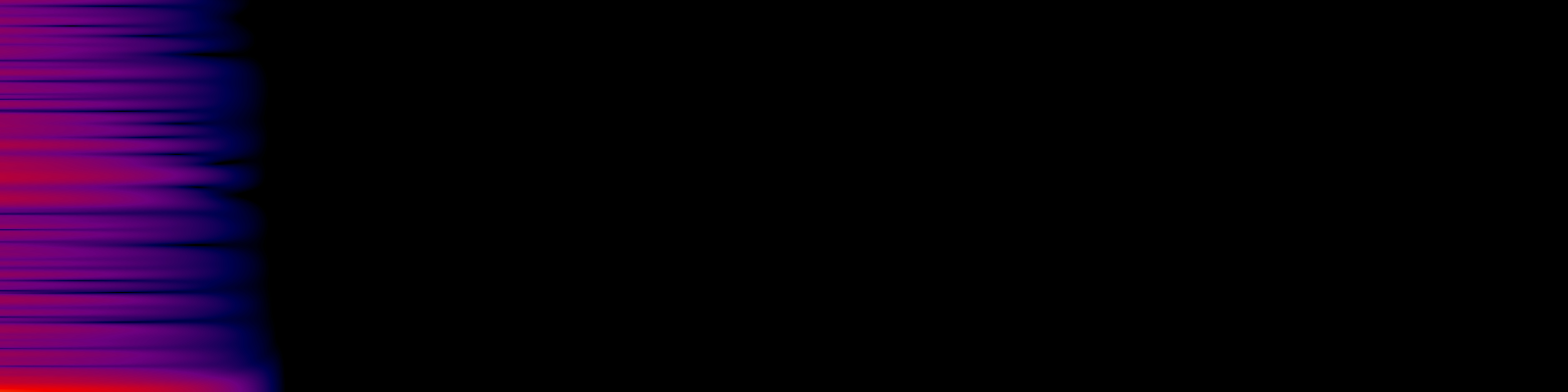 spektrogram