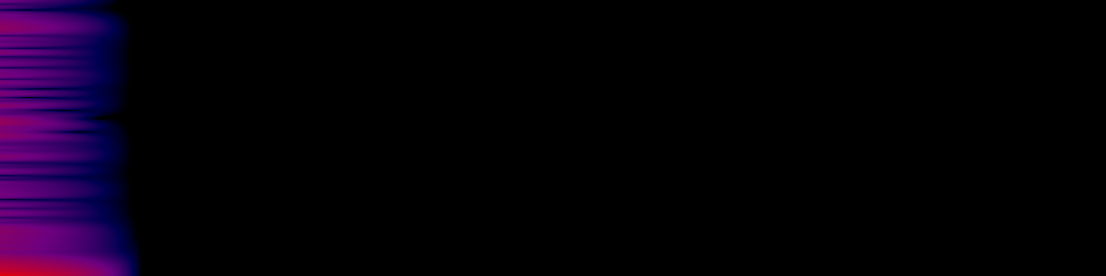 spektrogram