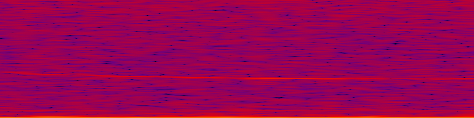 spektrogram