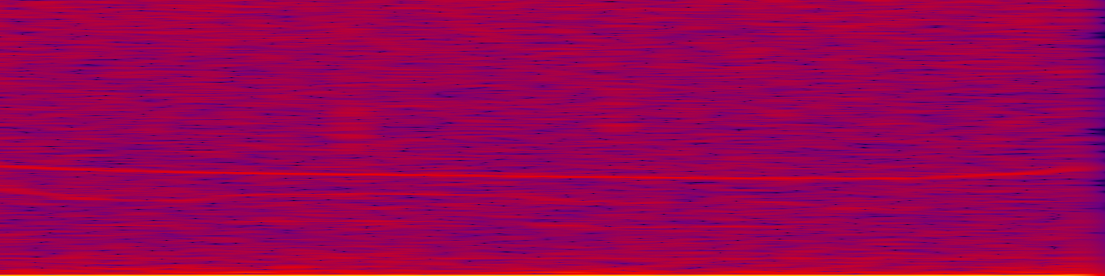 spektrogram