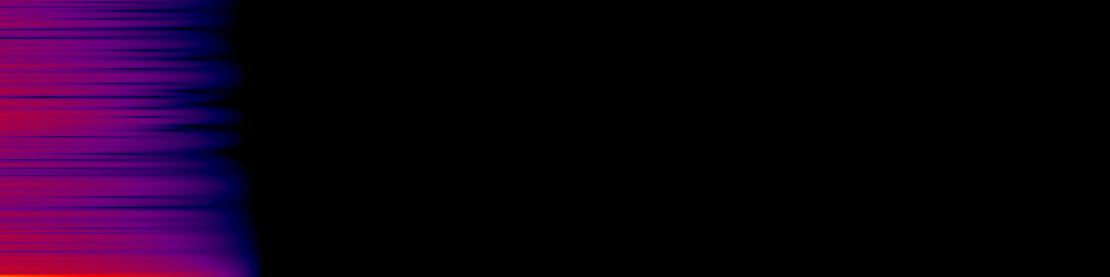 spektrogram