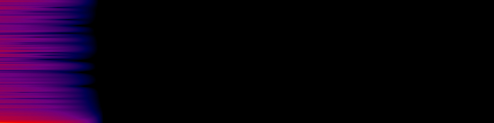 spektrogram