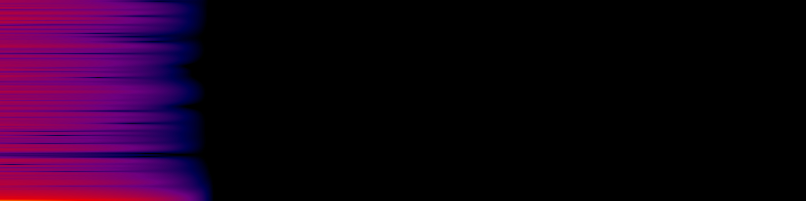 spektrogram