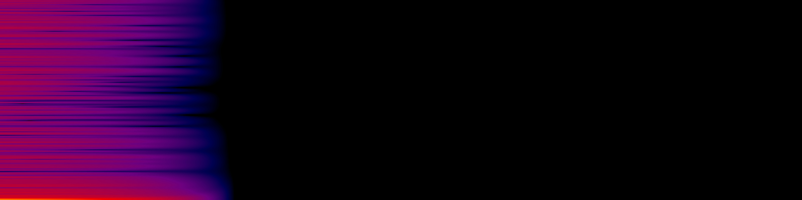spektrogram