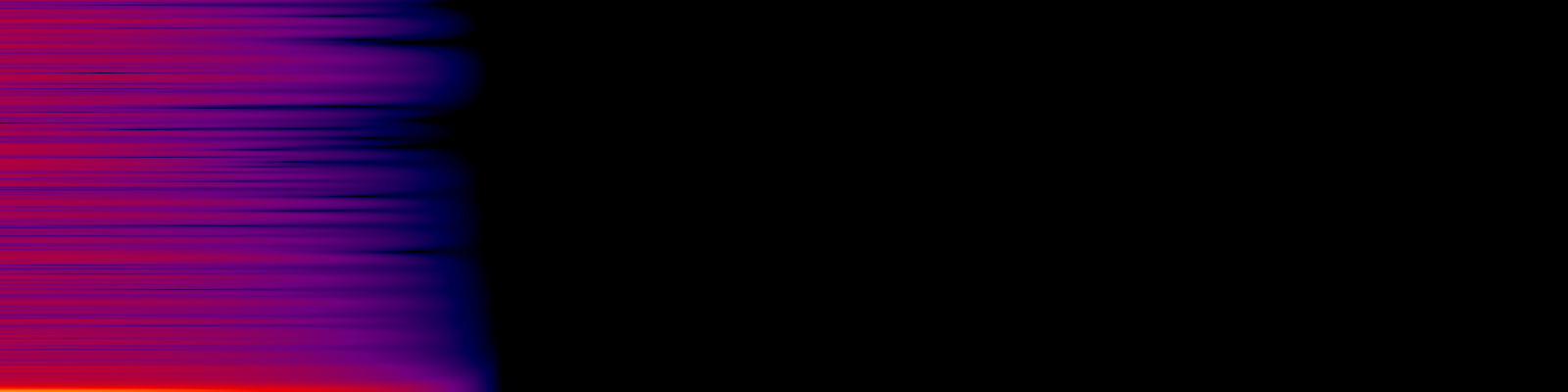spektrogram