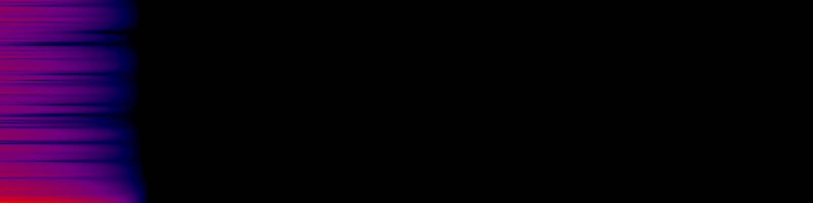 spektrogram