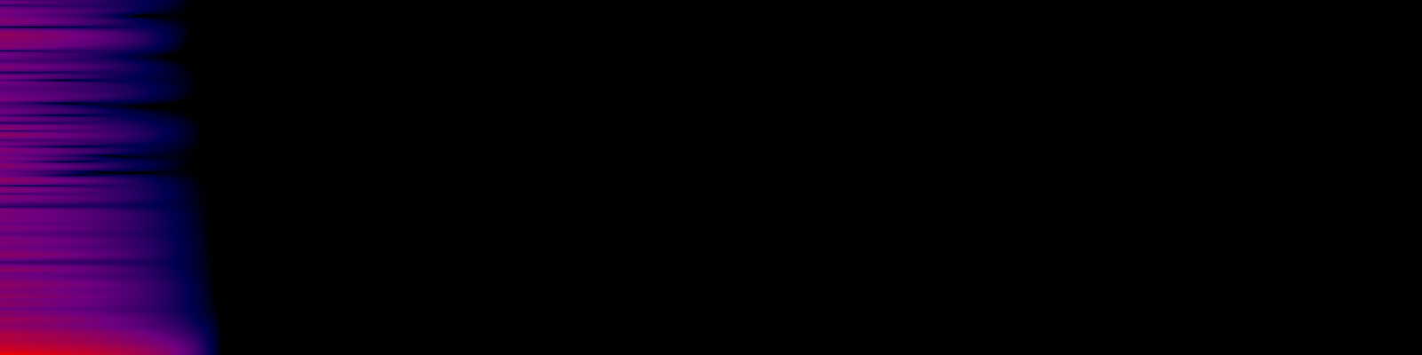 spektrogram