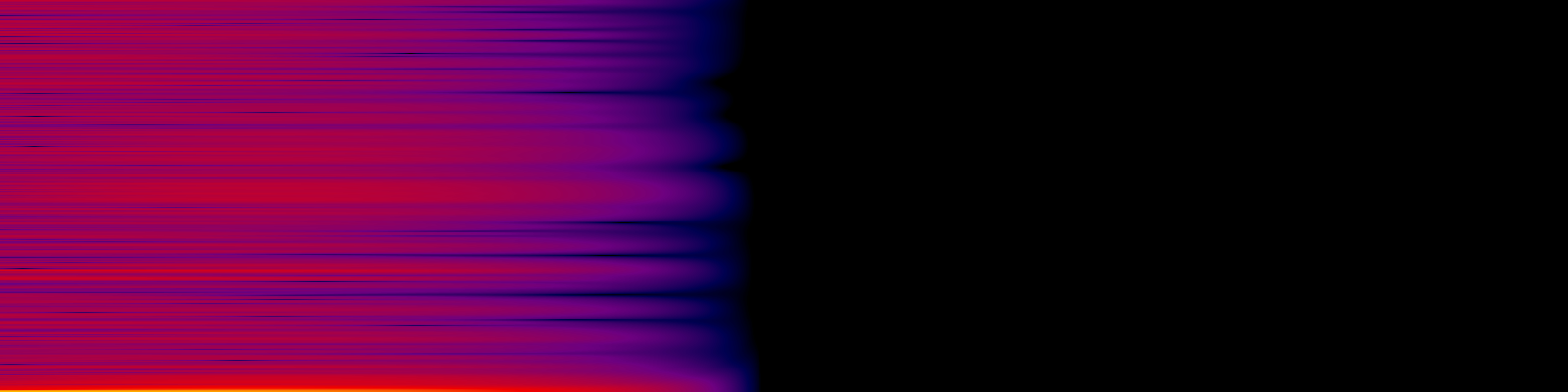 spektrogram