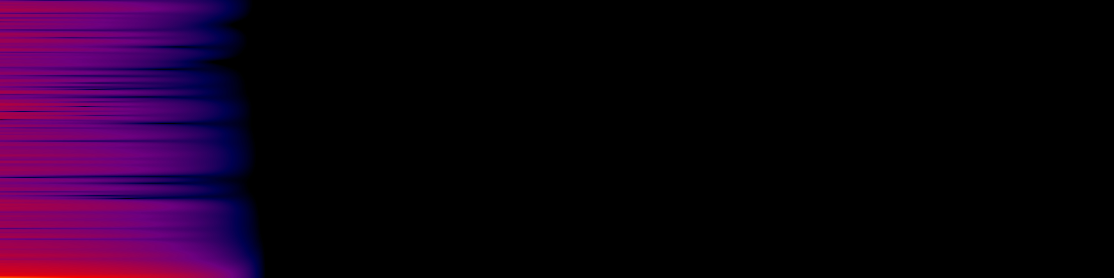 spektrogram