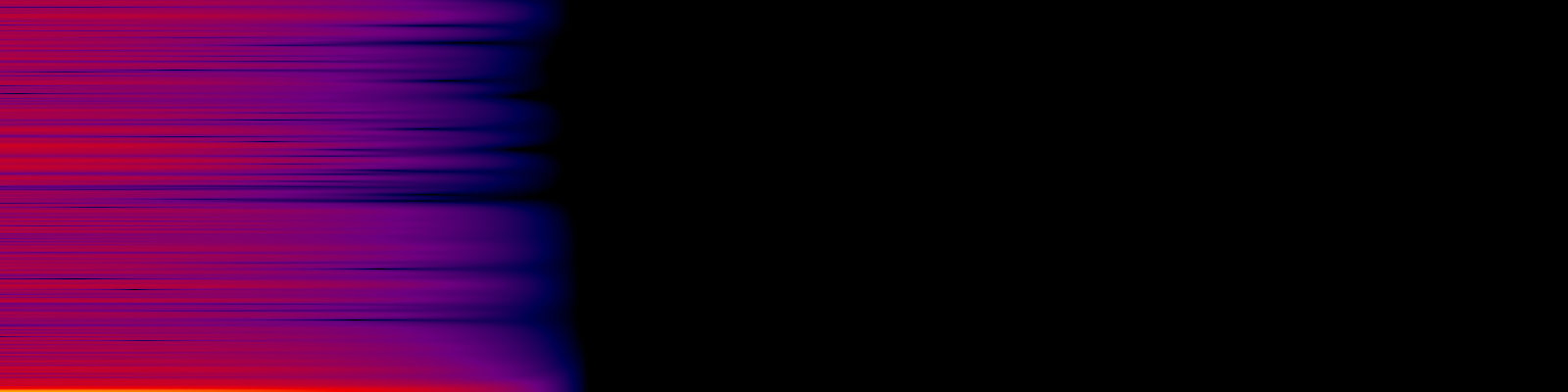 spektrogram
