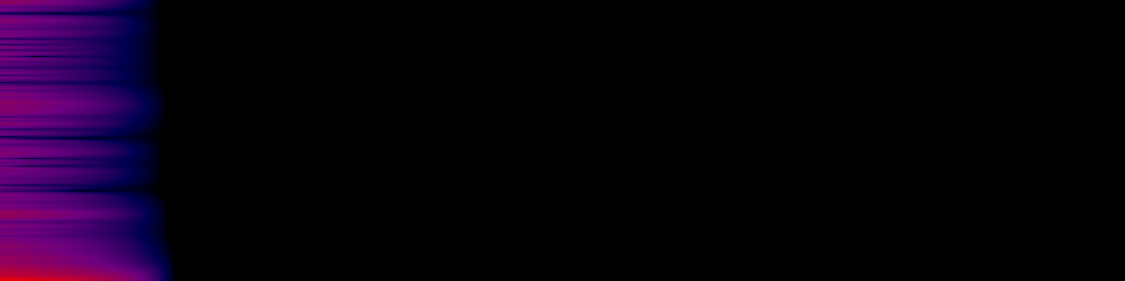 spektrogram