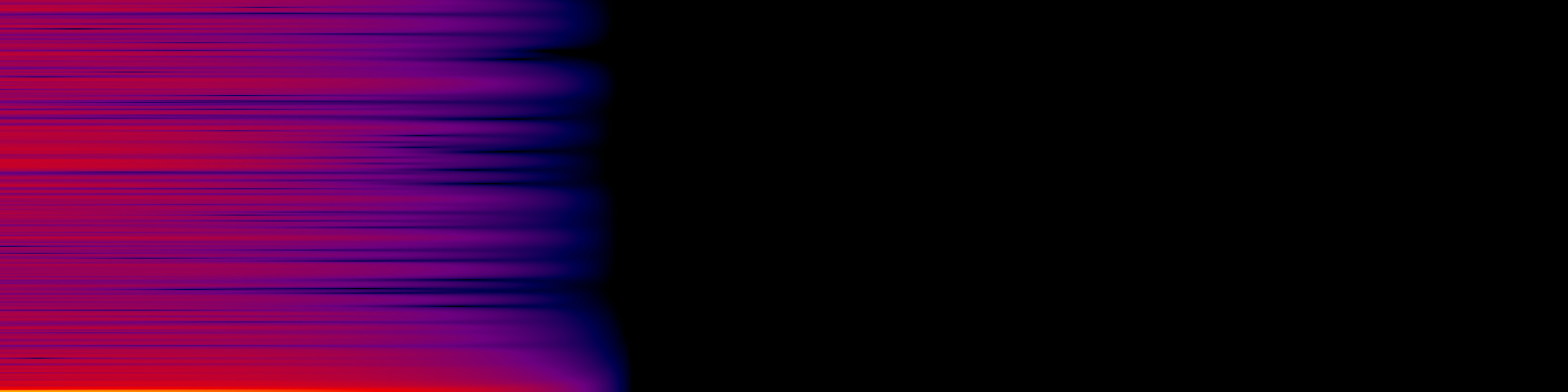 spektrogram