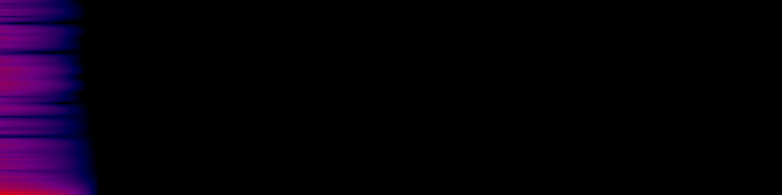 spektrogram