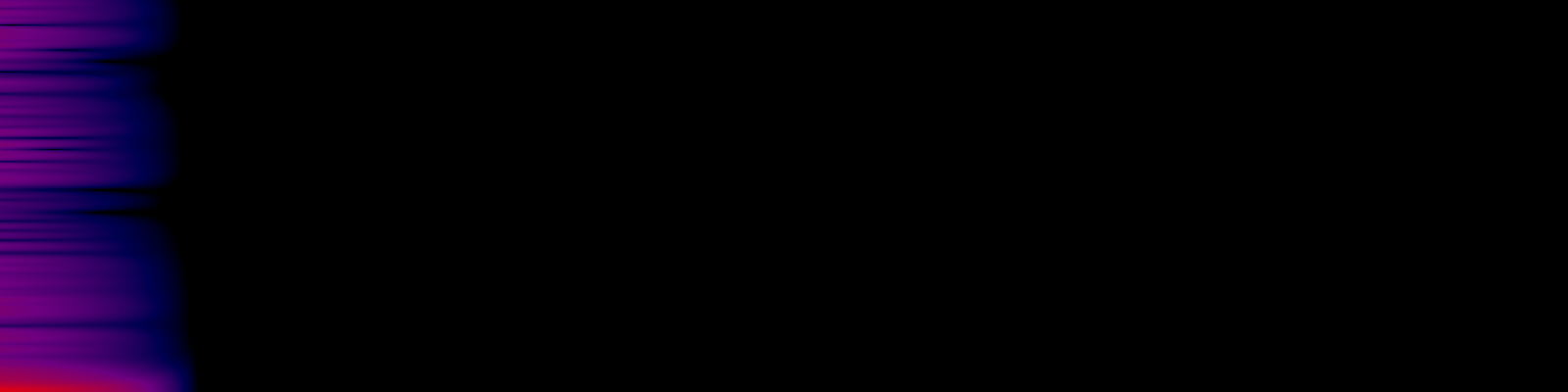 spektrogram
