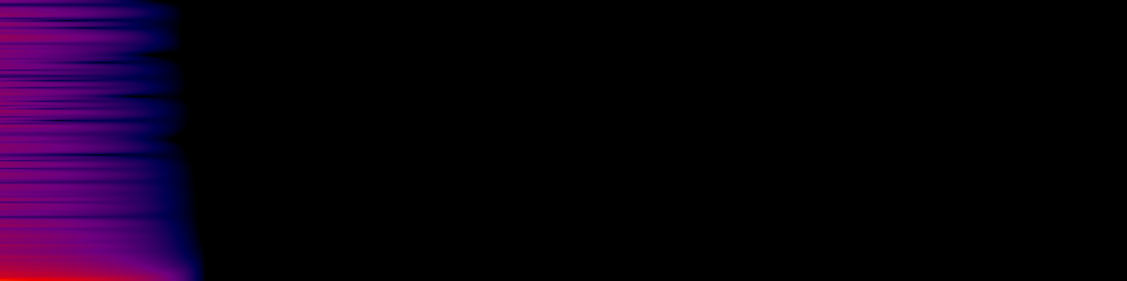 spektrogram