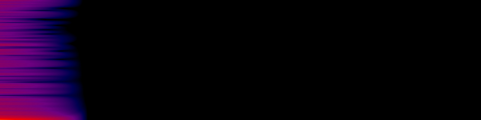 spektrogram