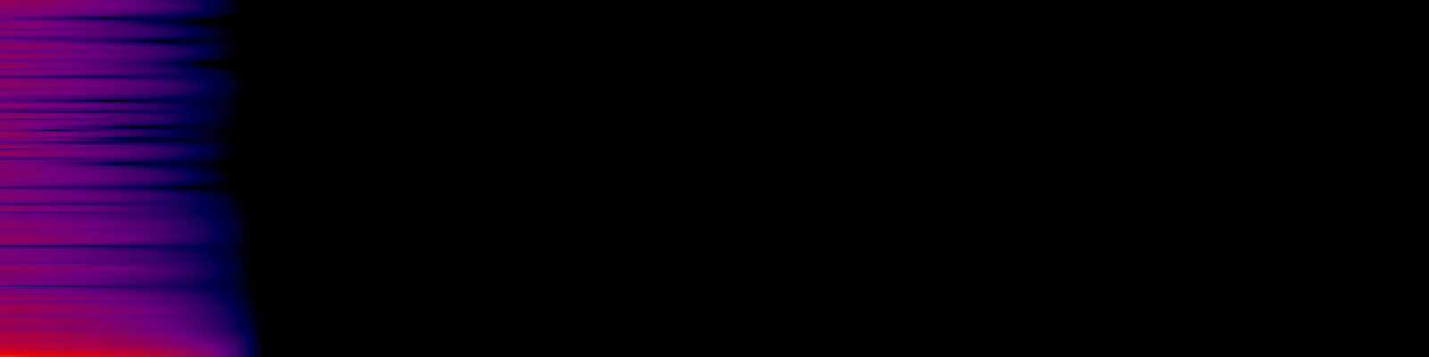 spektrogram