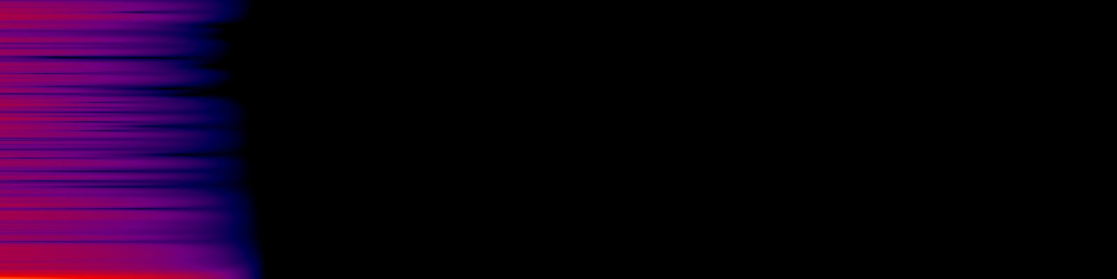 spektrogram