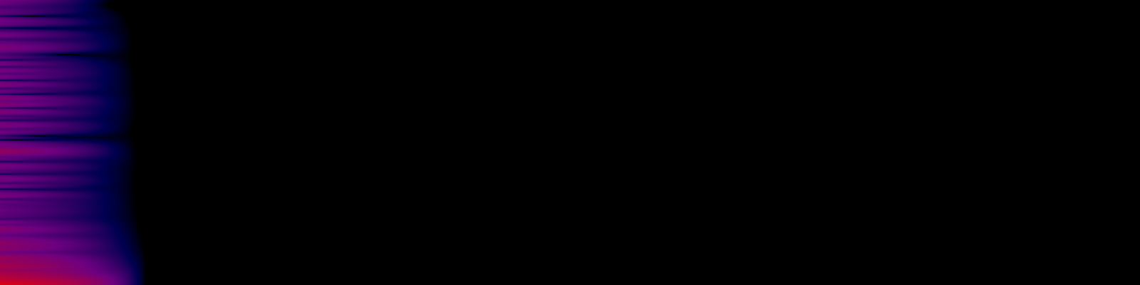 spektrogram