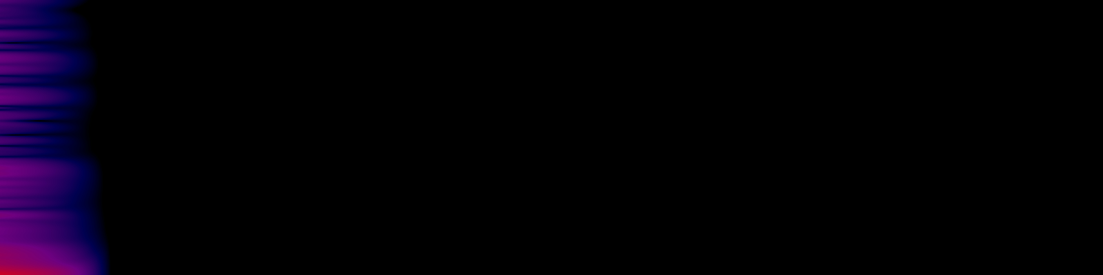 spektrogram
