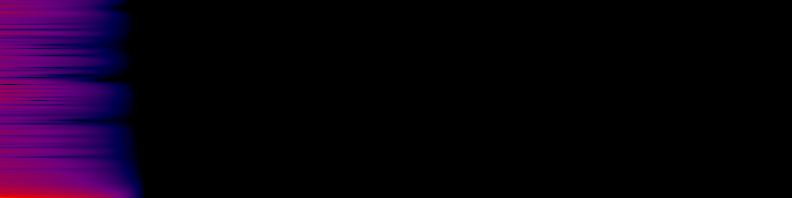 spektrogram