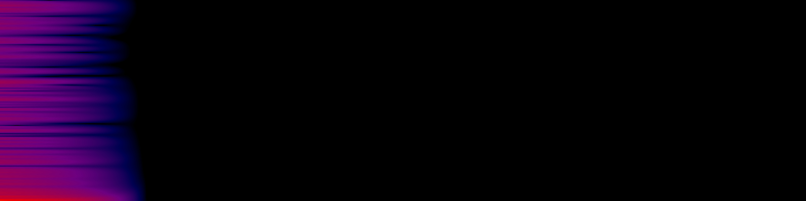 spektrogram