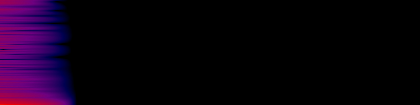 spektrogram