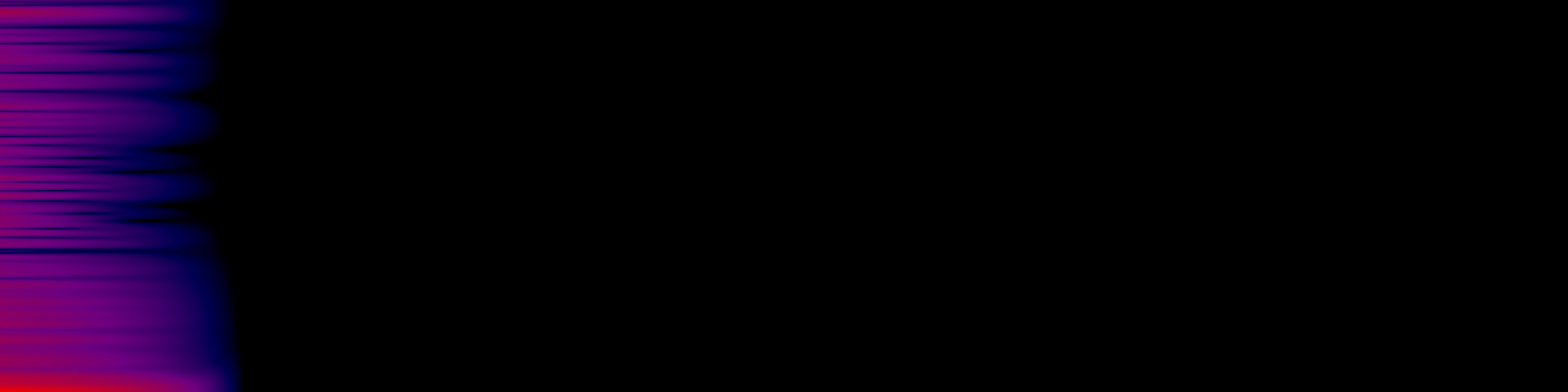 spektrogram