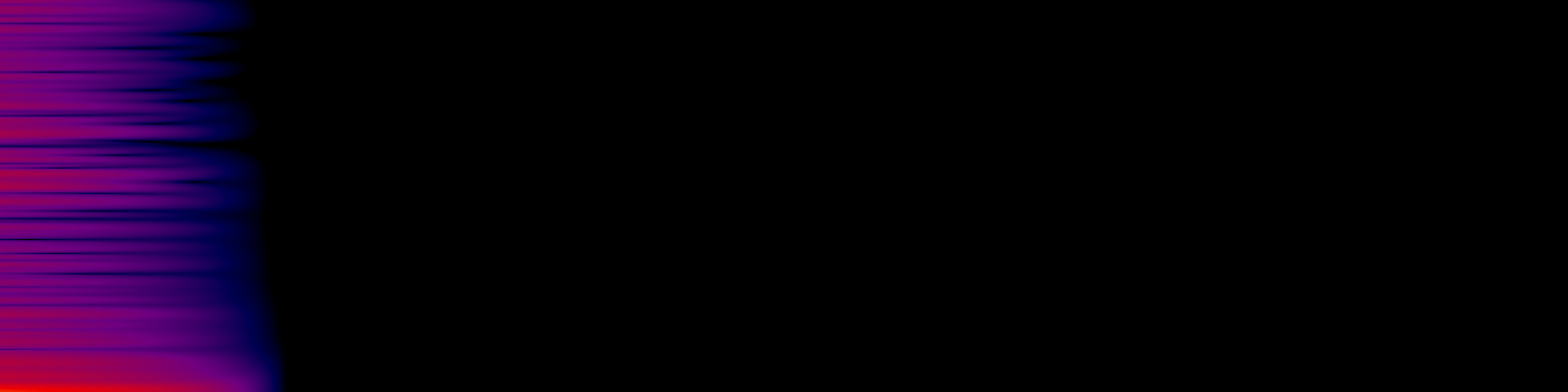 spektrogram