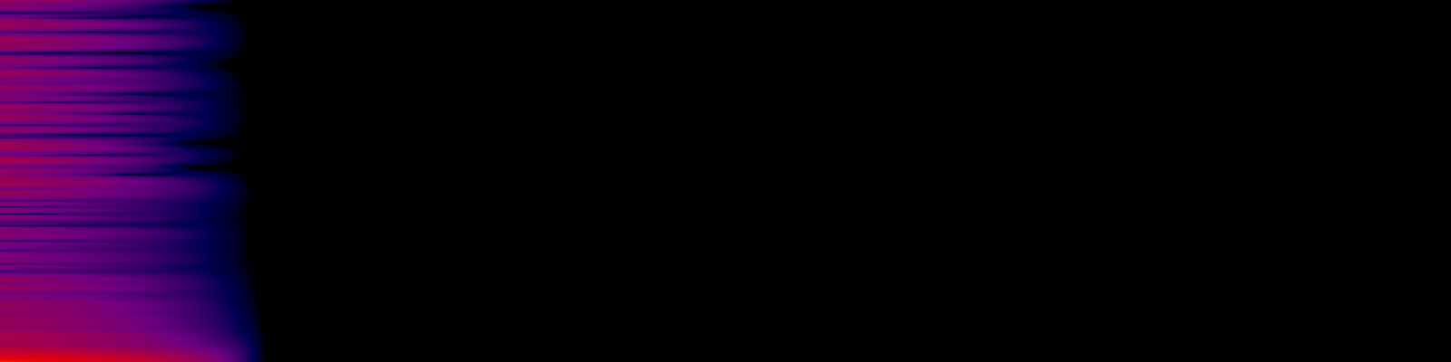spektrogram