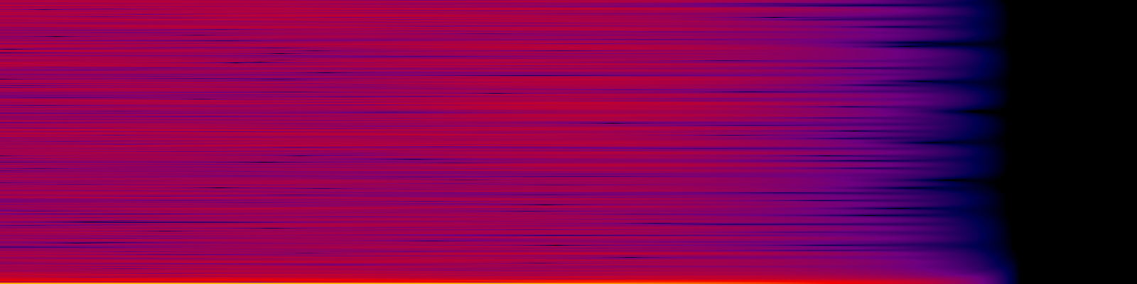spektrogram