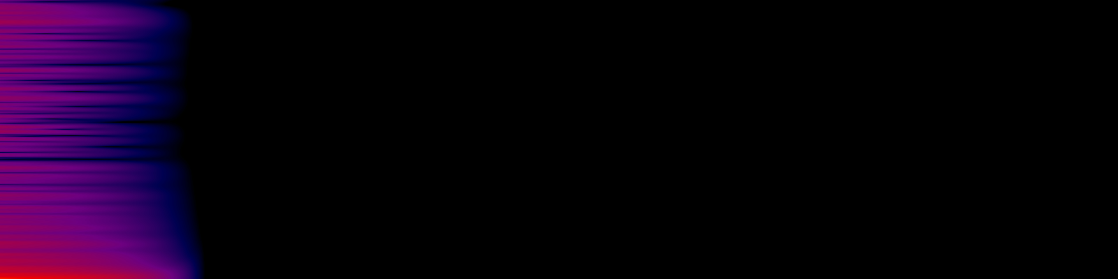 spektrogram