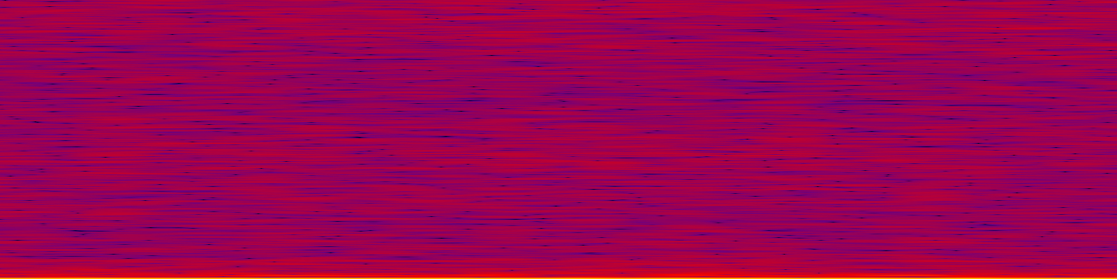 spektrogram