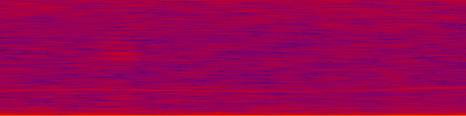 spektrogram