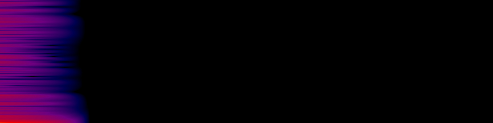 spektrogram