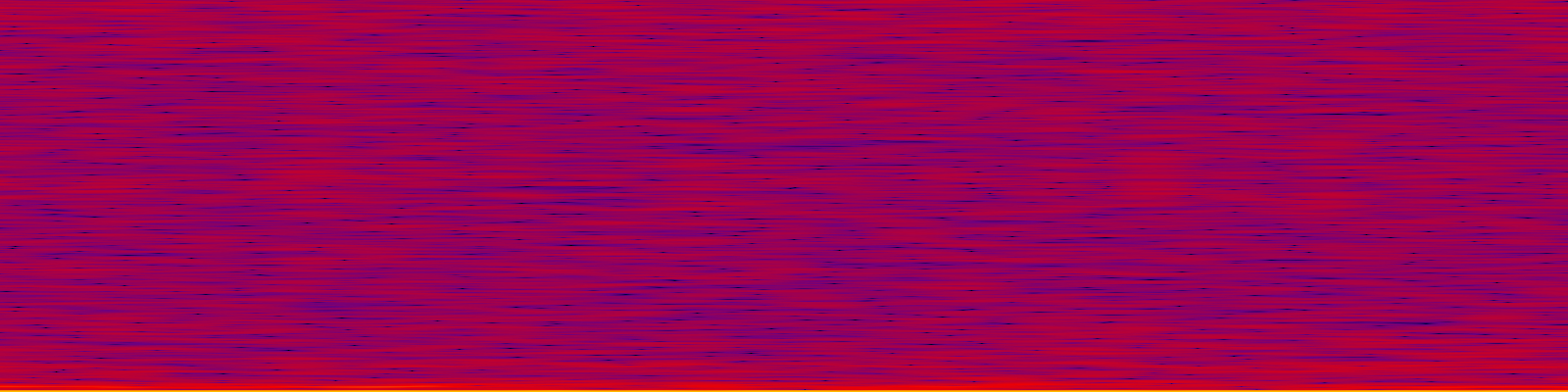 spektrogram
