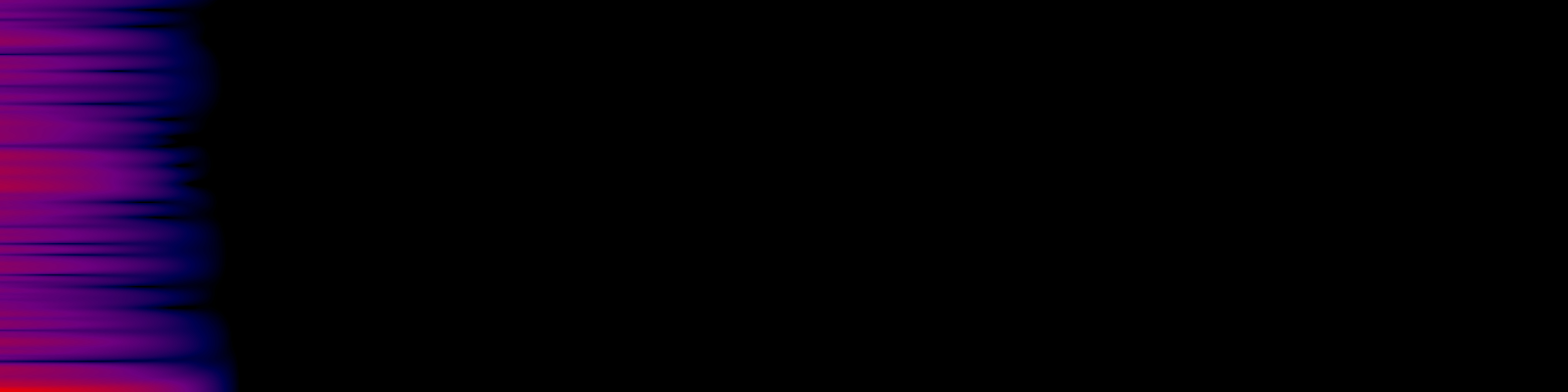 spektrogram