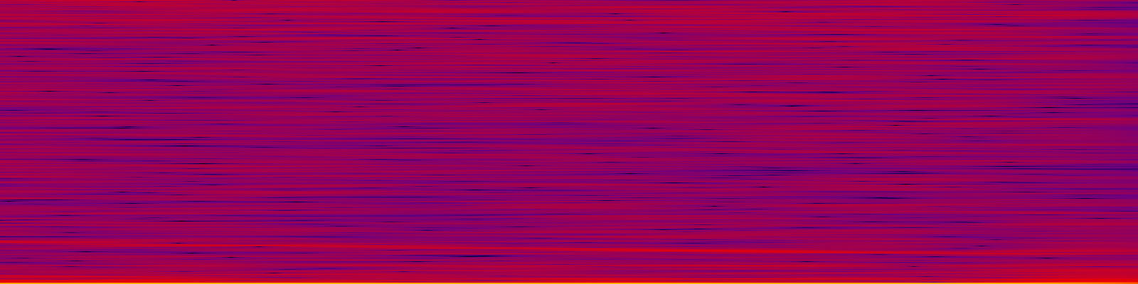spektrogram
