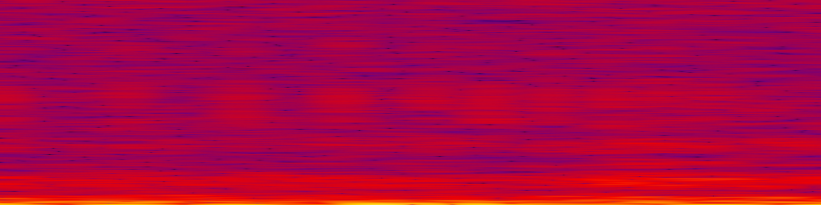 spektrogram