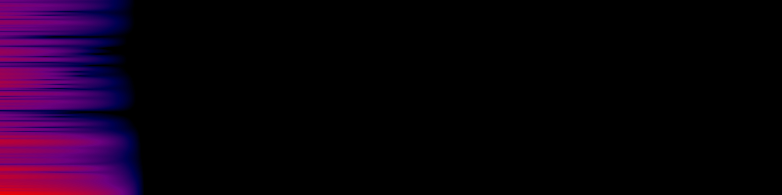 spektrogram