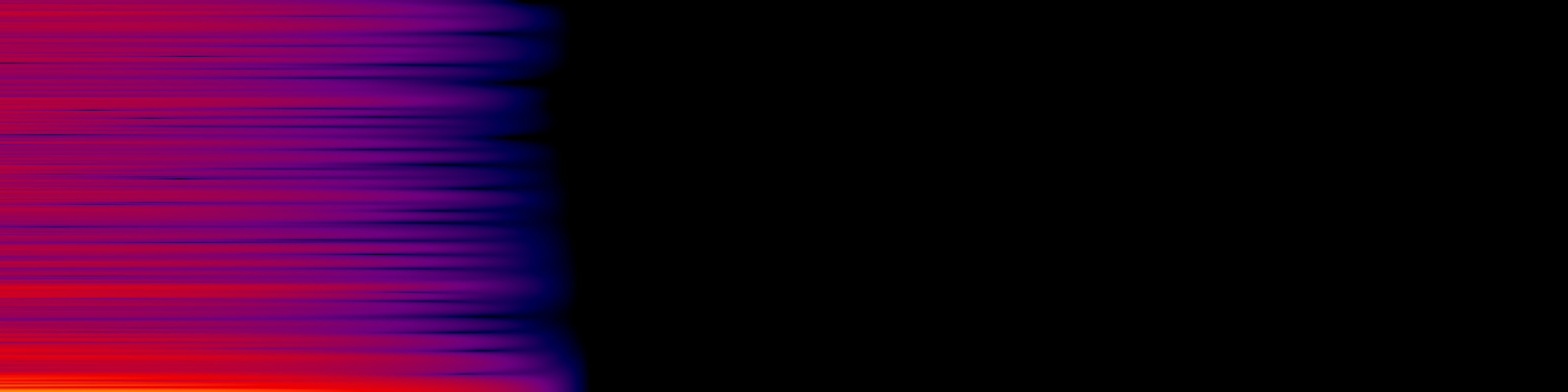 spektrogram