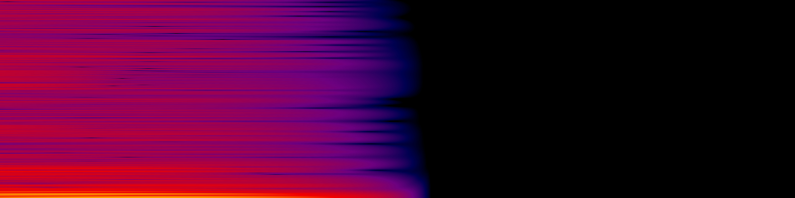 spektrogram
