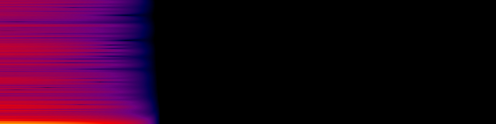 spektrogram