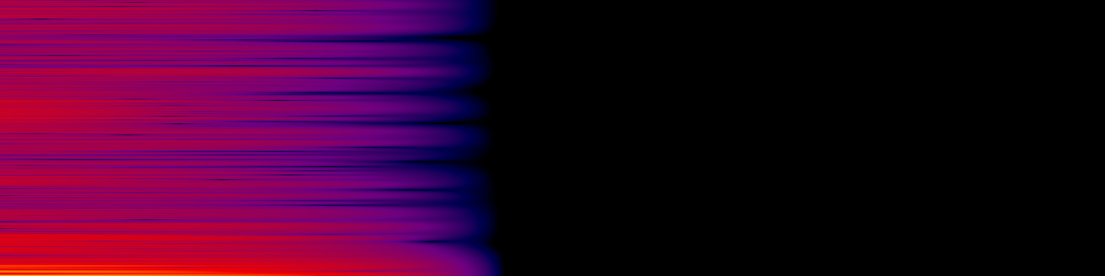 spektrogram