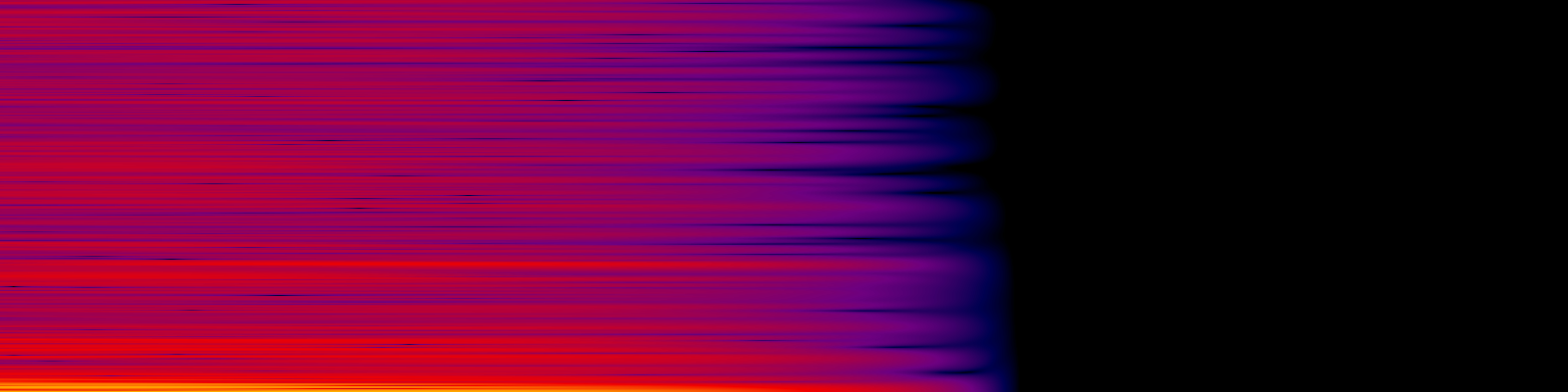 spektrogram