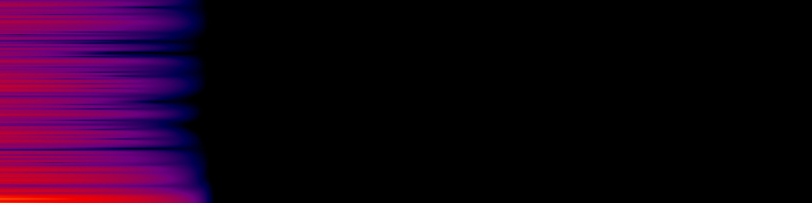 spektrogram
